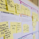 The Traits of an Entrepreneur The Traits of an Entrepreneur